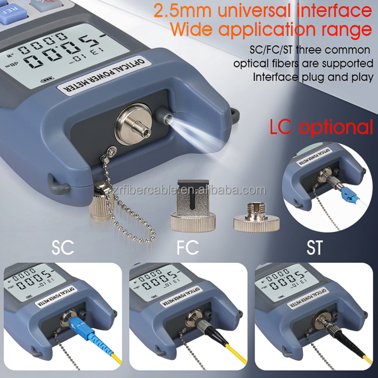 Nuevo Medidor de Potencia Ópti - Power Tools reseña y precio