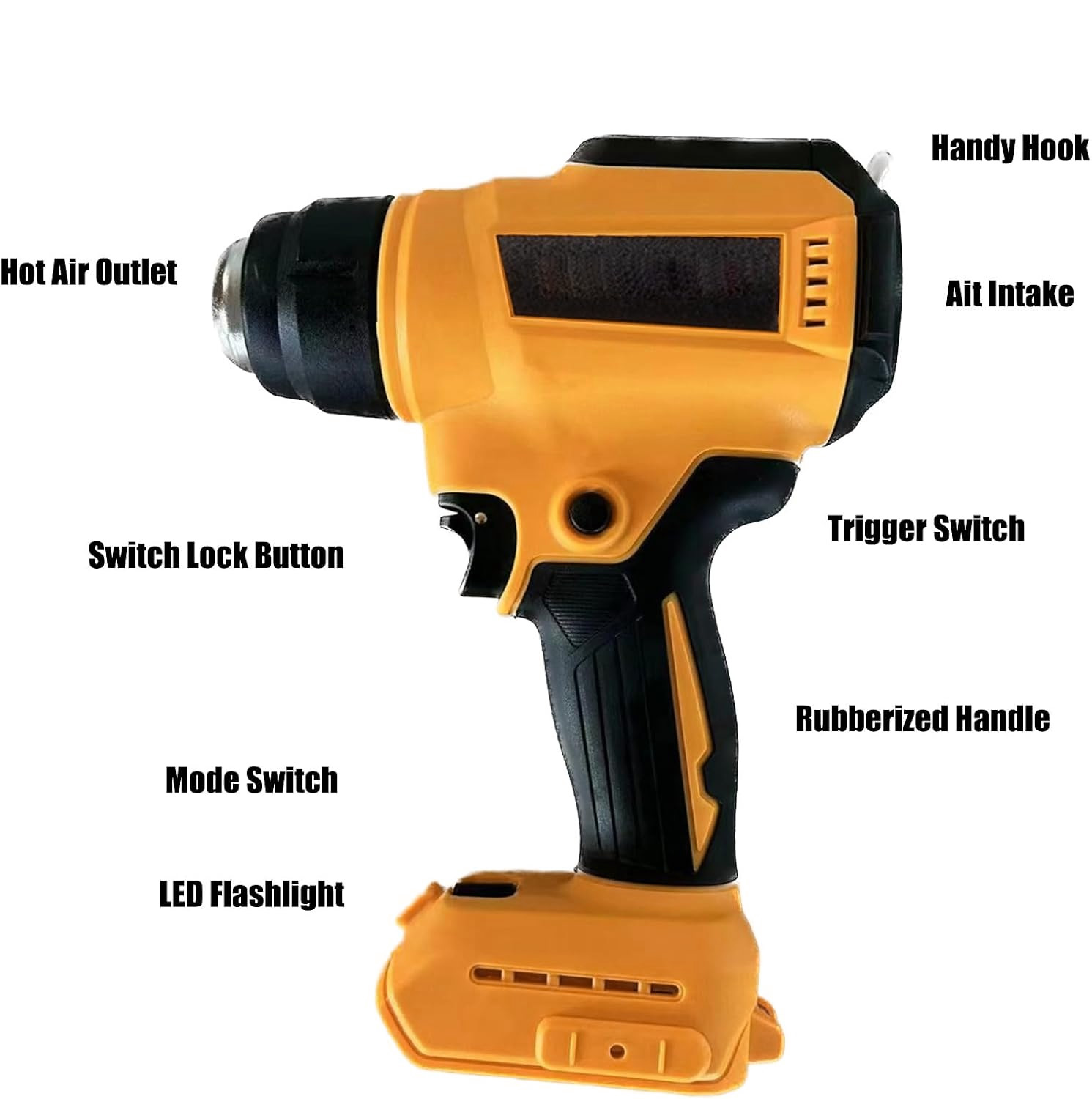 Pistola de calor inalámbrica p - Cordless Heat Gun For Shrink Tubing reseña y precio