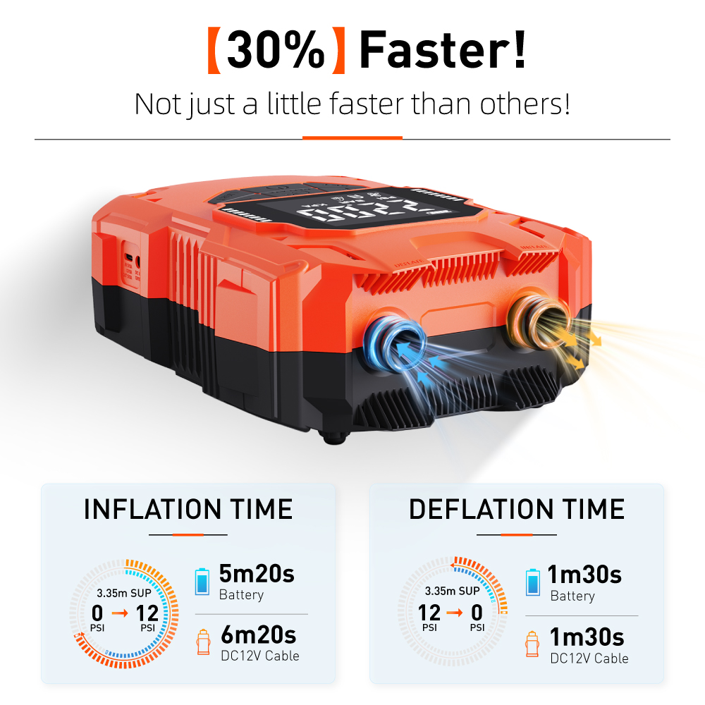Cable de Alimentación para Coc - Power Tools reseña y precio