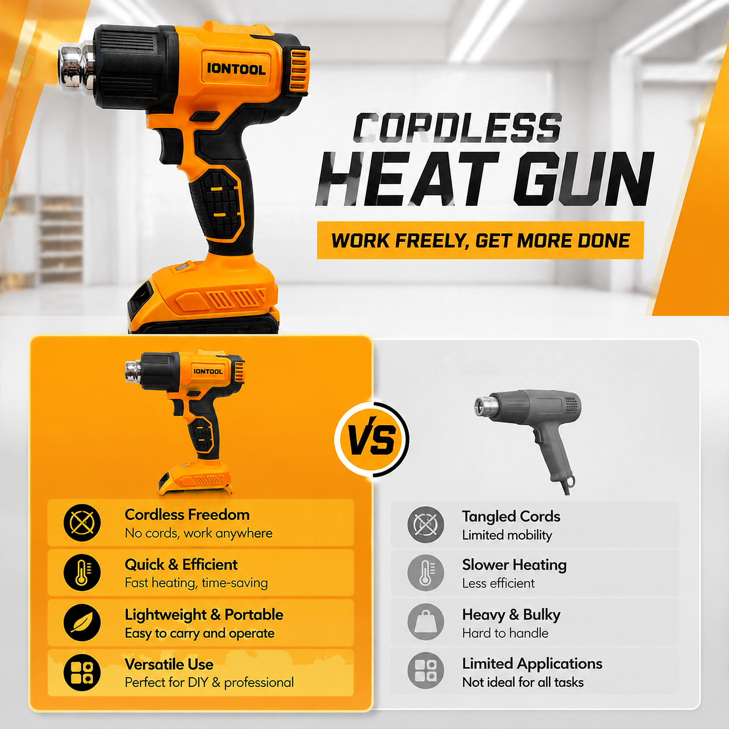 Pistola de Calor Inalámbrica I - Cordless Heat Gun For Shrink Tubing reseña y precio